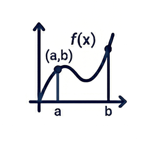 Pre-Calculus